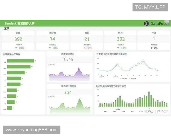 云顶新耀官网娱乐常见问题解答与客服支持服务介绍