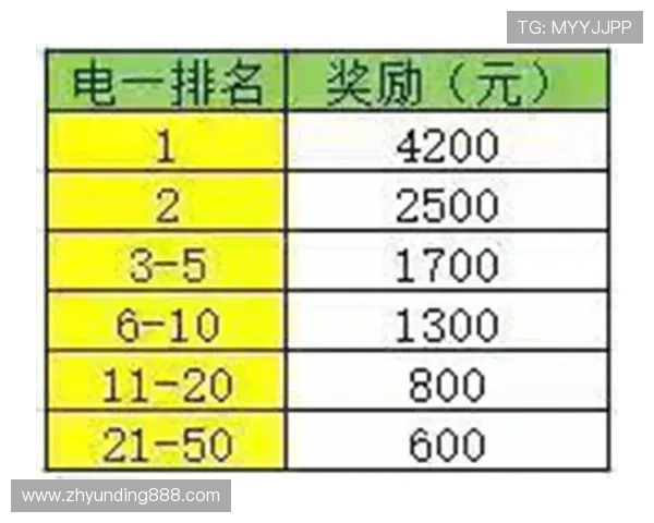 云顶集团首页最新资讯助你全面了解平台动态与优惠活动