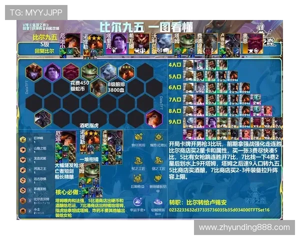 www 4008 com云顶游戏攻略帮助玩家提升技巧与赢取更多游戏奖励