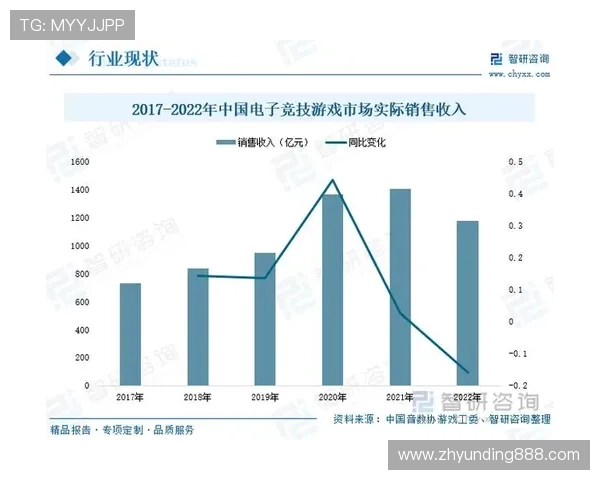 云顶国际游戏平台：严格的风控系统确保每一场游戏公平公正