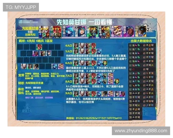 云顶app官网最新版本更新内容,了解游戏优化、内容扩展与新玩法介绍 云顶app官网最新版本更新内容,了解游戏优化、内容扩展与新玩法介绍