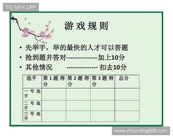 深入理解快三游戏的规则细节与玩法技巧实现更高的中奖率