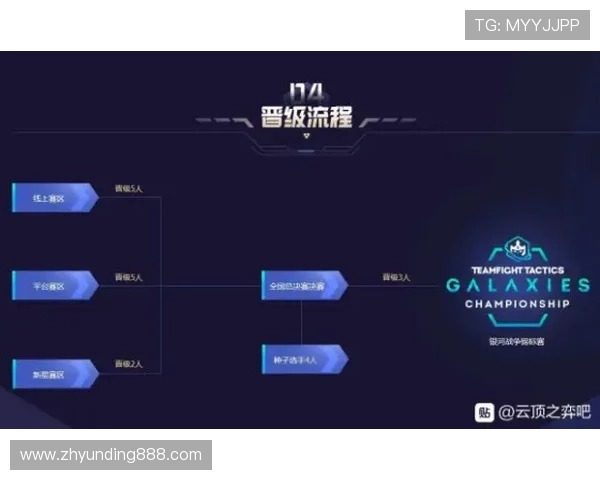 云顶国际网址登录常见问题及解决方案，确保玩家无忧畅玩每一场比赛
