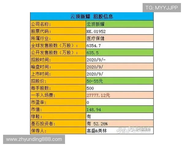 云顶新耀官网优惠活动全面解析助你轻松获取丰富奖励提升游戏体验 云顶新耀官网优惠活动全面解析助你轻松获取丰富奖励提升游戏体验